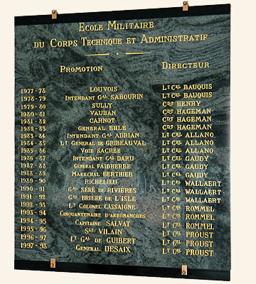 Plaque des promotions de 1977 à 1998